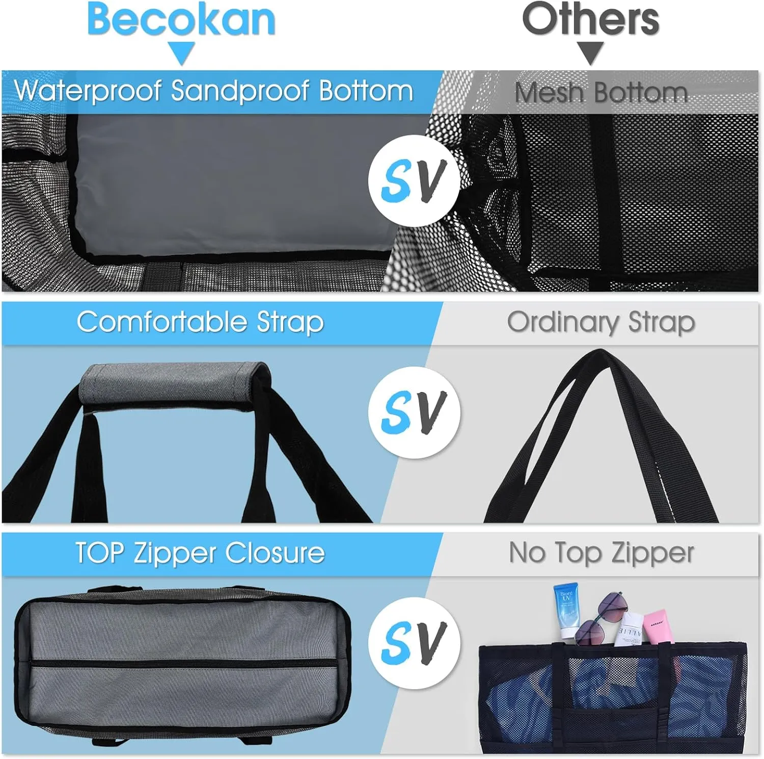 Becokan Beach Bags for Women Mesh Beach Bag for Women Swim Pool Bag Beach Tote Bag for Vacation Zipper Closure 9 Pockets