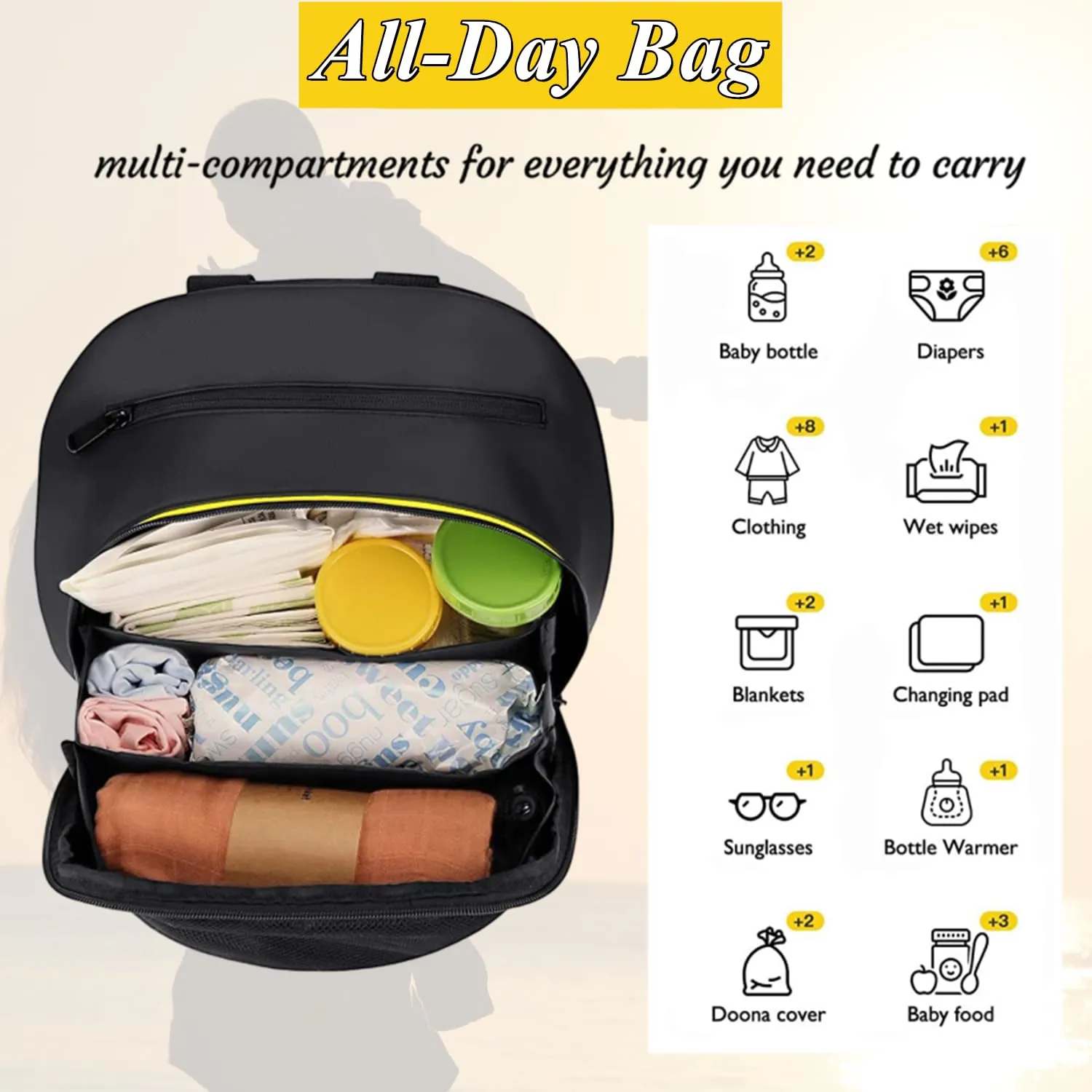 Clip-On Storage Bag Compatible with Doona Stroller & Carseat, Large Capacity Storage Space Diaper Bag with Non-Slip Zipper, Stroller Organizer Bag Wearable Backpack Mother's Bag All Day Bag