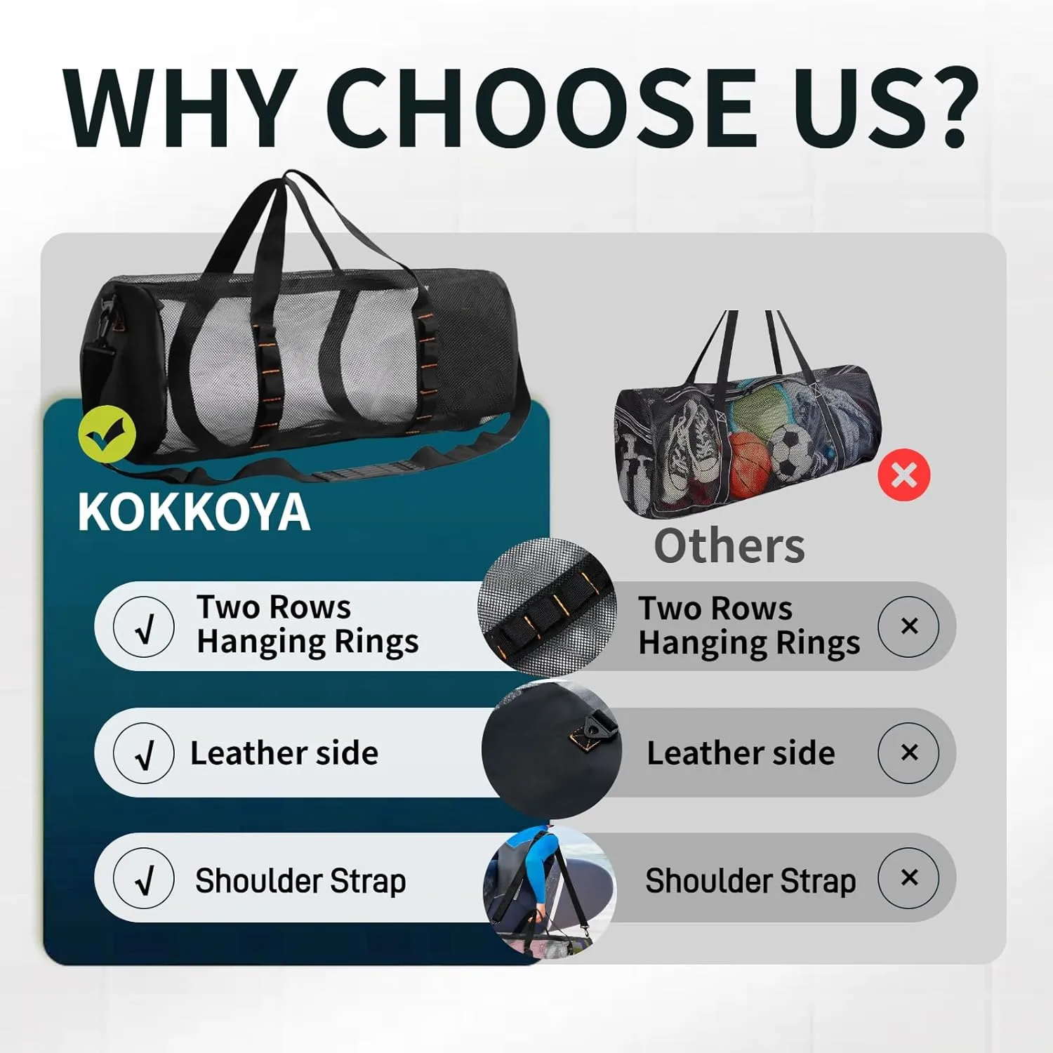 Diving Scuba Surfing Snorkeling Dive Mesh Beach Bag Duffle Bags with Zipper and Adjustable Shoulder Strap for Travel Fitness Camping Swim Gym Gears Balls 23” x 11”