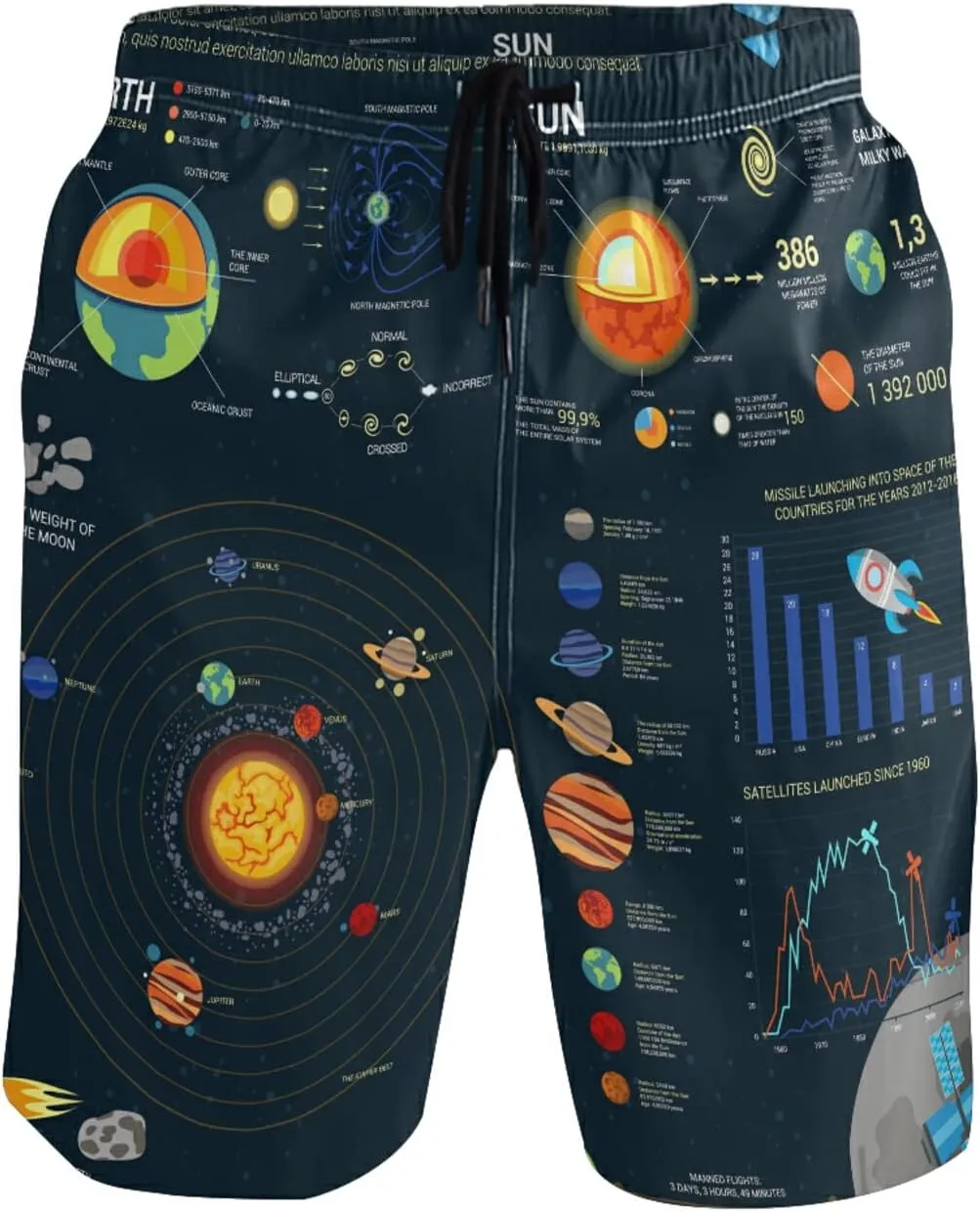 Dussdil Men's Swim Trunks Board Shorts Mens Swim TrunkQuick Dry Swimwear Pants with Mesh Lining