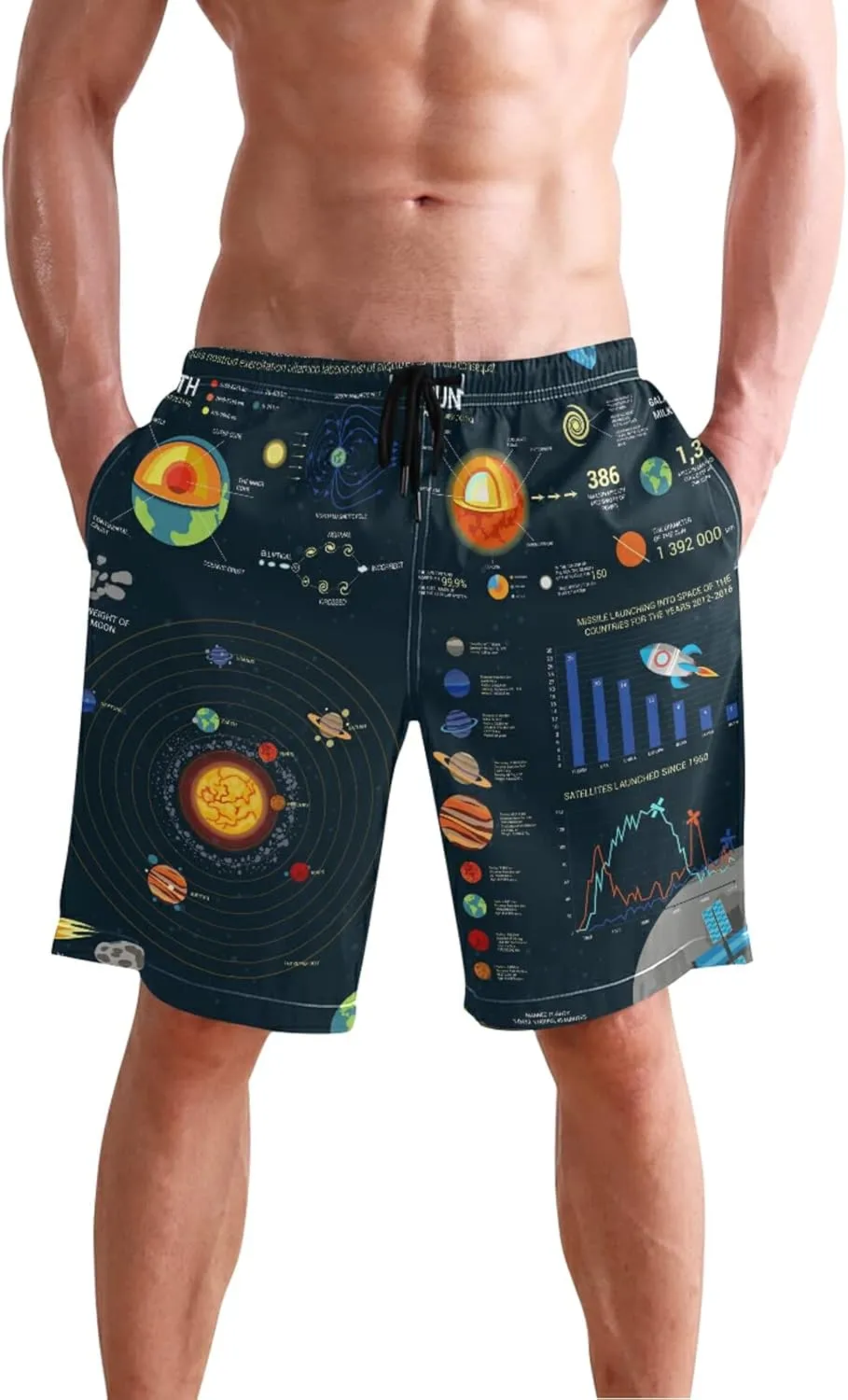 Dussdil Men's Swim Trunks Board Shorts Mens Swim TrunkQuick Dry Swimwear Pants with Mesh Lining