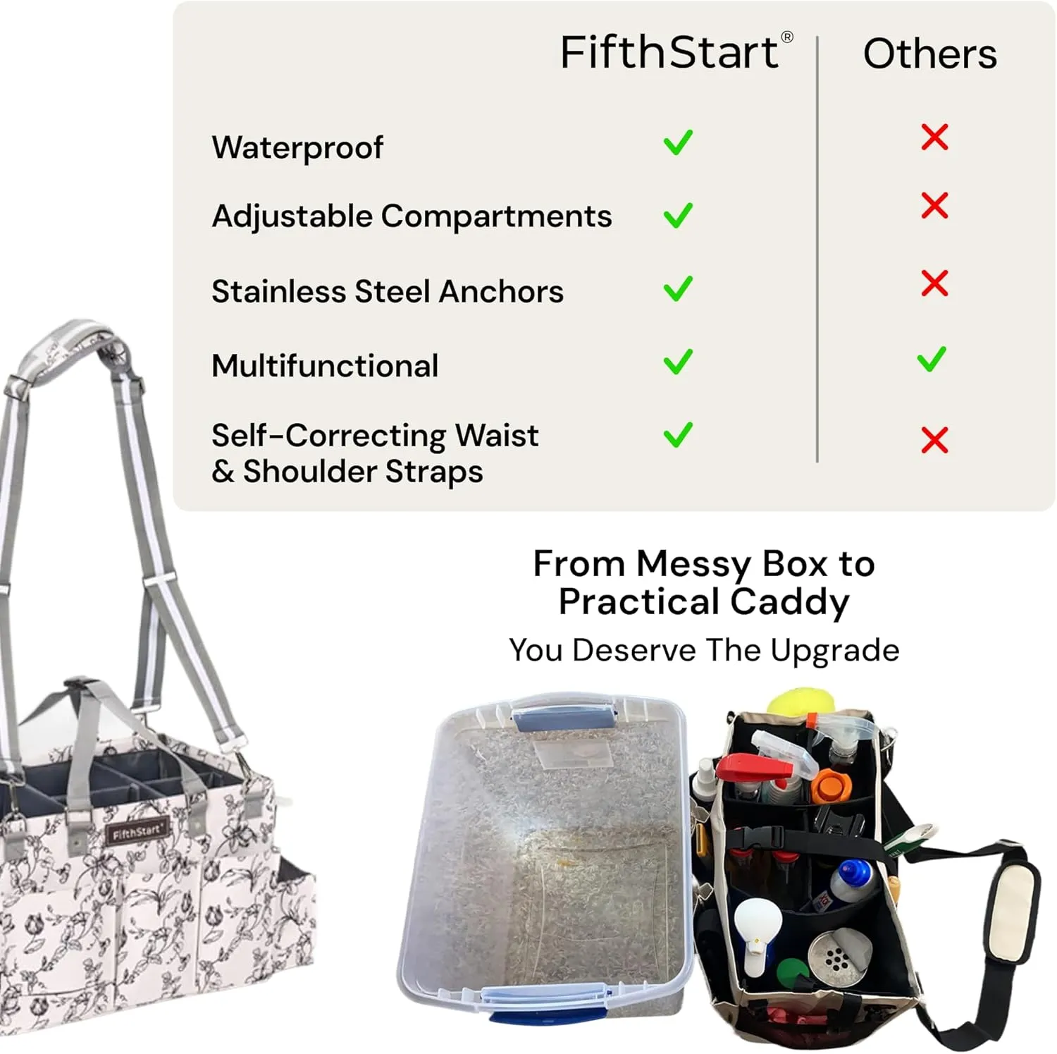 FifthStart Multiuse Caddy with Waist, Shoulder Strap, 9 Pockets, Mesh Base & Adjustable Compartments (Beige Floral, X-Large)