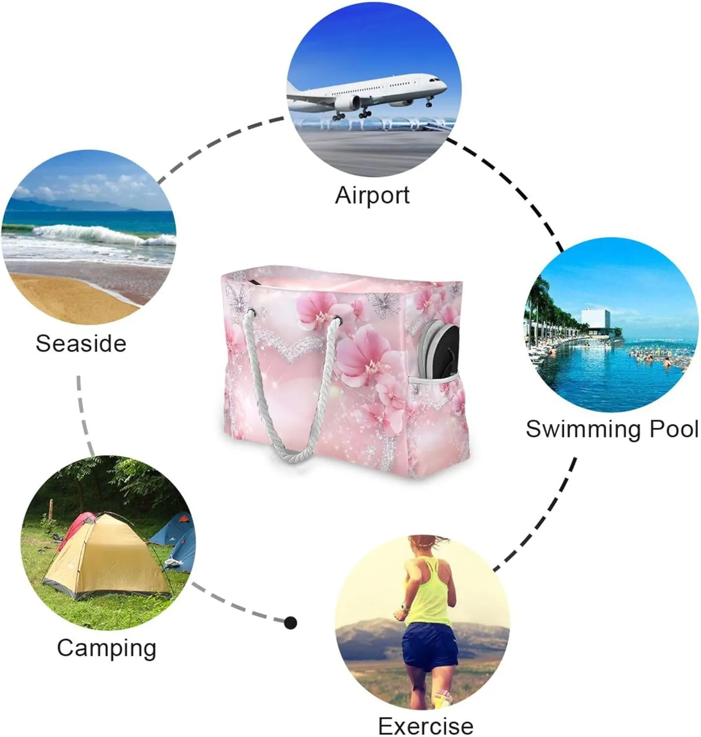MNSRUU Large Beach Bag for Women, Summer Ocean Tote Travel Gym Swim Bag