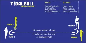 Set | America’s Beach Game | Ultimate Beach Accessories And Must Haves, Outdoor Toss Beach Games for Adults Teens Friends & Family